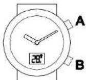 AURIOL IAN 52691 - Displaymodi - 1