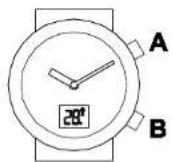 AURIOL IAN 52691 - Display modes - 1