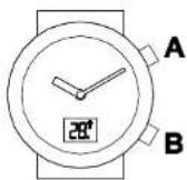 AURIOL IAN 52691 - Funktionen - 1