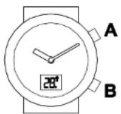 AURIOL IAN 52691 - Fonctions - 1