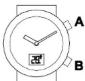 AURIOL IAN 52691 - Displaymodus - 1
