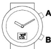 AURIOL IAN 52691 - Weergavemodus - 1
