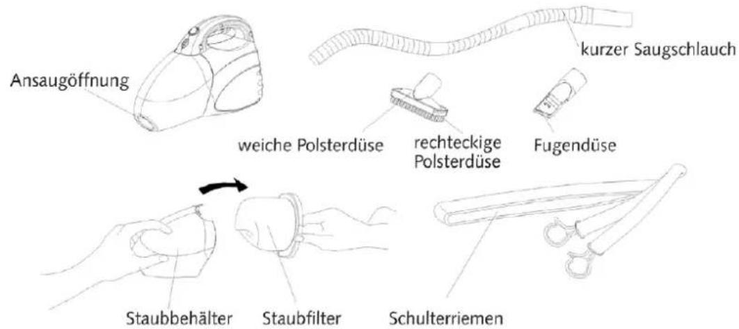 Soba SS22 - Sicherheitshinweise - 2