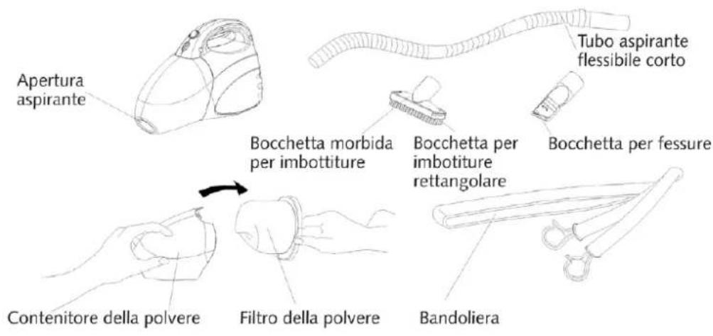 Soba SS22 - Misure di sicurezza importanti - 2