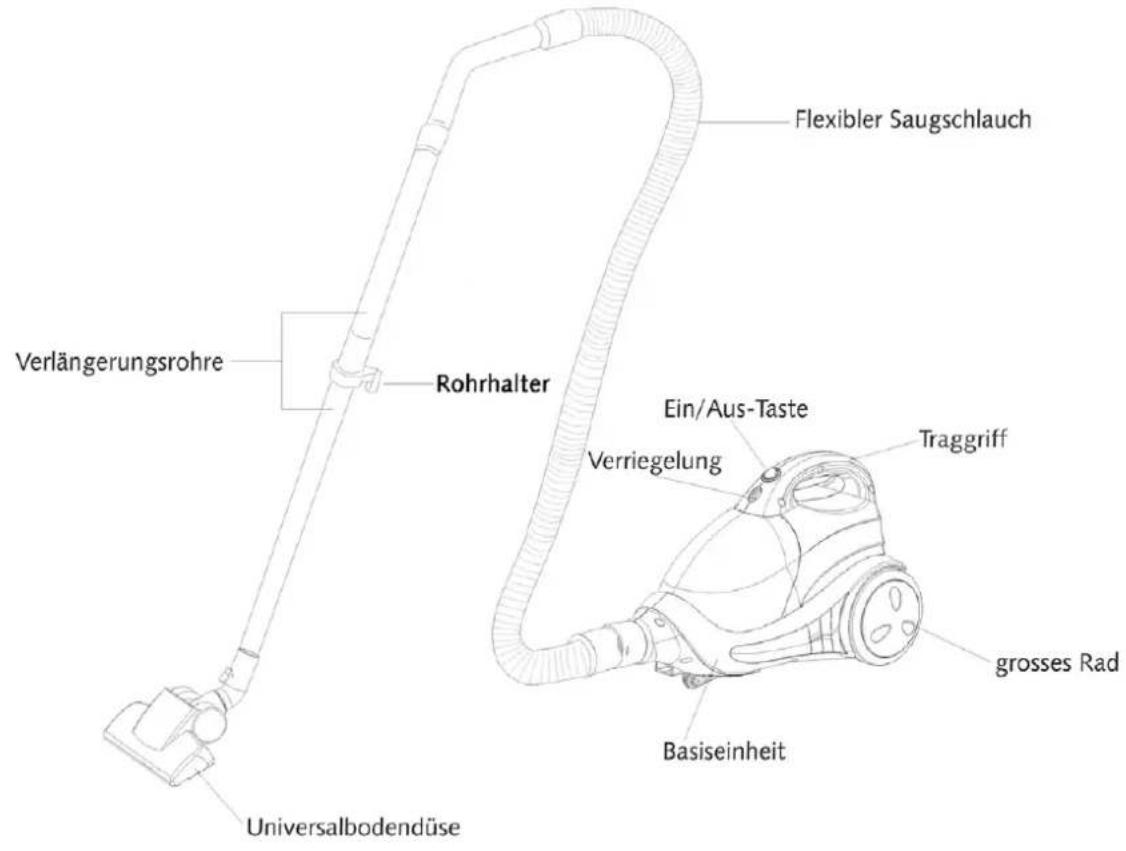 Soba SS22 - Sicherheitshinweise - 1