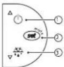 Carel Easy - easy - 2
