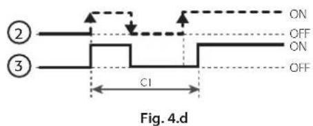 Carel Easy - c2/c3 temps minimum d'eteignage/allumage du compresseur - 2