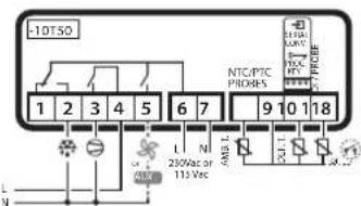 Carel Easy - Pour easy split: - 9