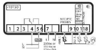 Carel Easy - Pour easy split: - 11