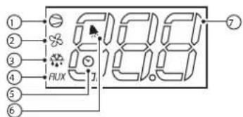 Carel Easy Compact - easy split - 1