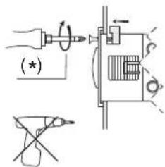 Carel Easy Compact - Montage sur panneau frontal au moyen d'une vis (Fig. 2.c) - 2