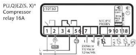 Carel Easy Compact - Pour easy split: - 1