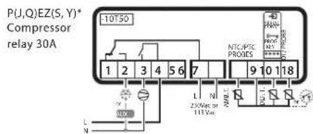 Carel Easy Compact - Pour easy split: - 3