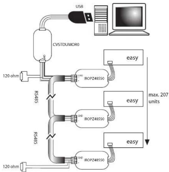 Carel Easy Compact - Connexion pour unité multiple - 1