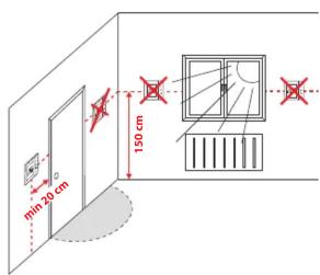 Salus VS30W - Informations relatives à la sécurité - 1