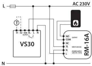 Salus VS30W - Schémas de câblage - 3