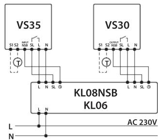 Salus VS30B - Thermostat VS30 avec le centre de cablage - 1
