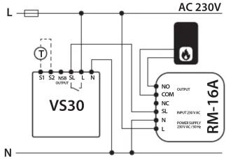 Salus VS30B - Thermostat VS30 avec le centre de cablage - 3