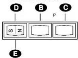Rommer CH 575 T - TYPE DE PANNEAU DE CONTROLTEIPO DE PANEL DE CONTROL - 8