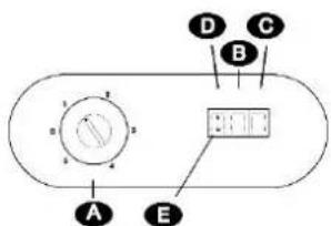 Rommer CH 350 T - TYPE DE PANNEAU DE CONTROLTEIPO DE PANEL DE CONTROL - 4
