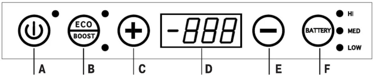 EZetil EZC 60 - 1.06cnyxnbHne - 1