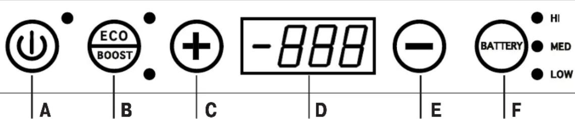 EZetil EZC 60 - Xειρομός - 1