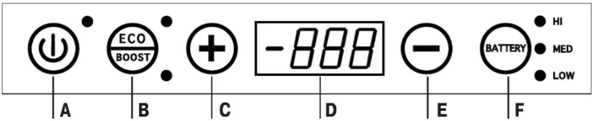 EZetil EZC 60 - Bedienung - 1
