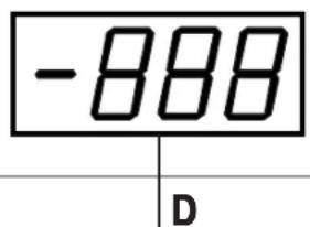 EZetil EZC 60 - 1.Impiego - 4