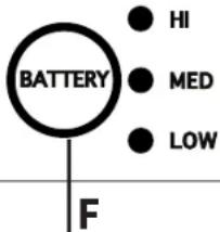 EZetil EZC 35 - Bediening - 6