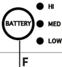 EZetil EZC 25 - Bediening - 6