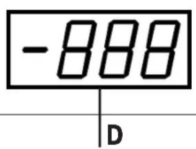 EZetil EZC 25 - Utilização - 4