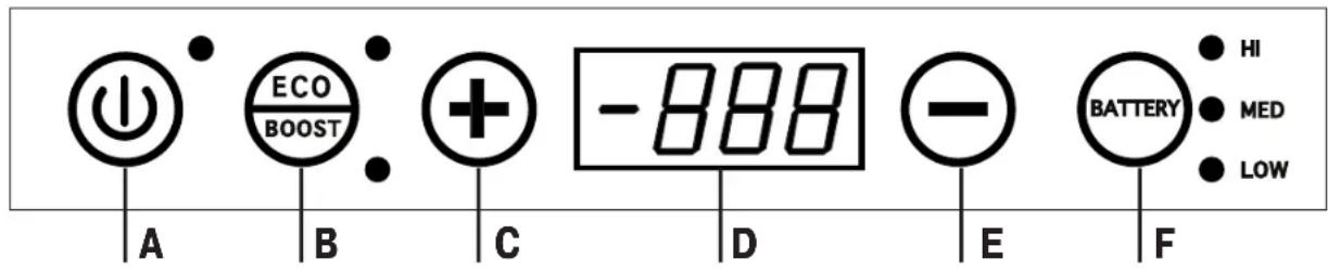 EZetil EZC 25 - 1.Betjening - 1