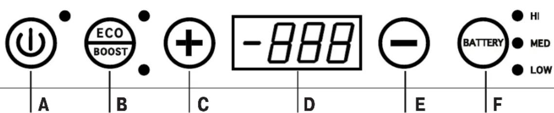 EZetil EZC 25 - Xειρομός - 1