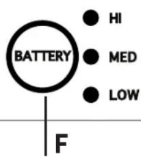 EZetil EZC 25 - Utilisation - 6