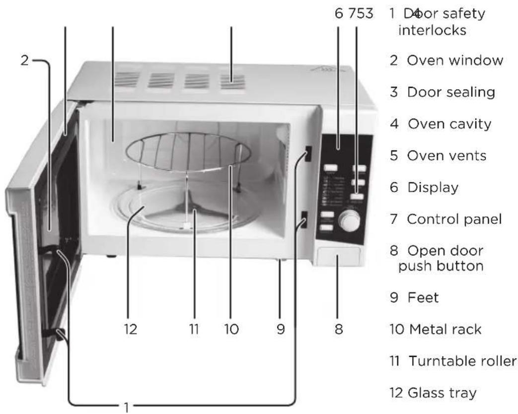 OK OMW 220 D - MenÜ / Display - 1