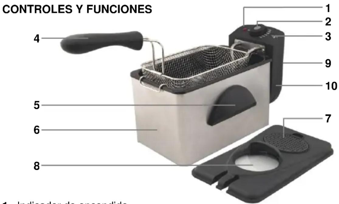 Mx Onda MXFR2126 - MEDIDAS DE SEGURIDAD - 1