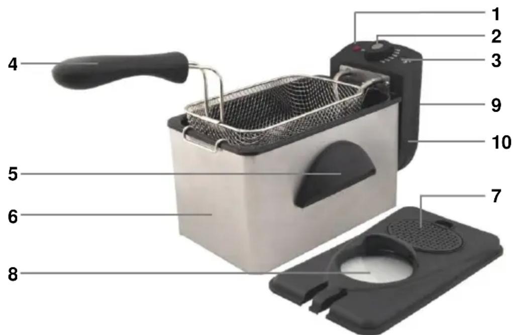 Mx Onda MXFR2126 - SICHERHEIT - 1