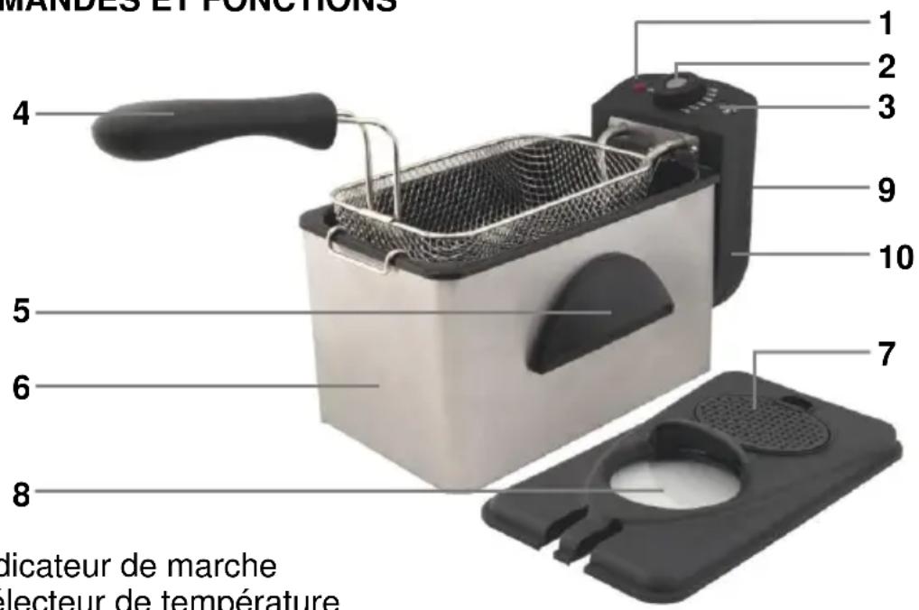 Mx Onda MXFR2126 - MESURE DE SECURITE - 1