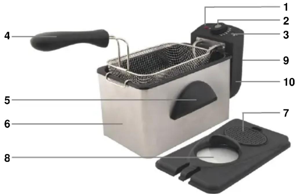 Mx Onda MXFR2126 - SECURITY MEASURES - 1