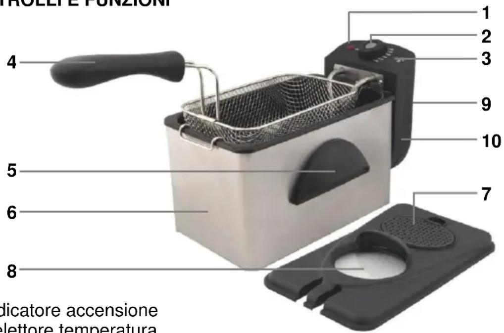 Mx Onda MXFR2126 - MISURE DI SICUREZZA - 1