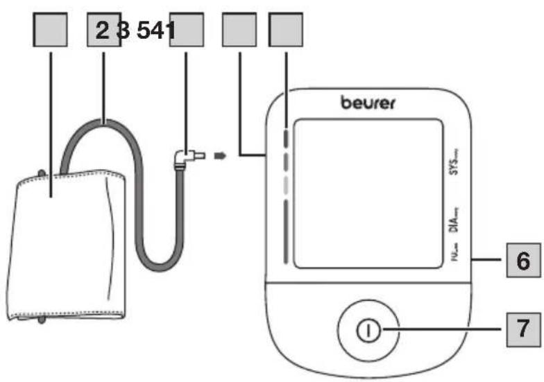 BEURER BM 48 - 1