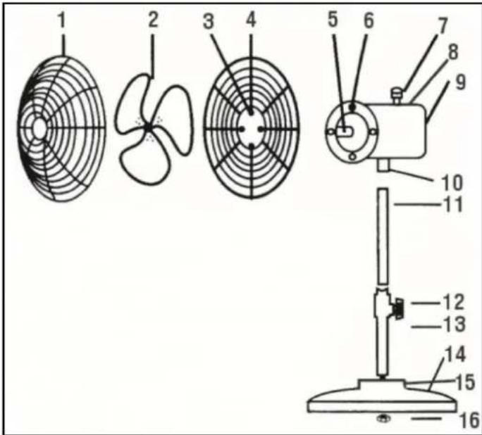 SUNTEC CoolBreeze 5000 SVM - Predstavenie výrobku - 1