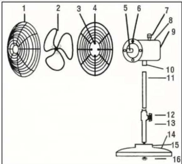 SUNTEC CoolBreeze 5000 SVM - Opmerking - 1