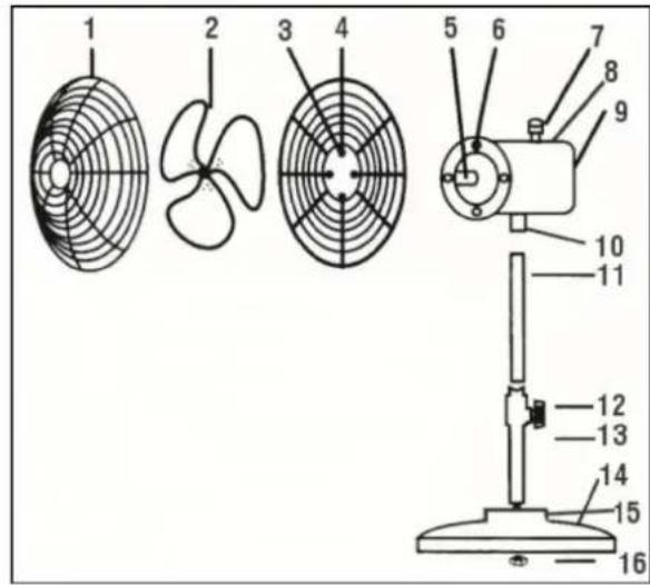 SUNTEC CoolBreeze 5000 SVM - Predstavitev izdelka - 1