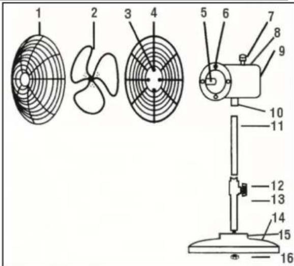 SUNTEC CoolBreeze 5000 SVM - Termék bevezetése - 1