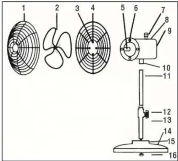 SUNTEC CoolBreeze 5000 SVM - Prikaz proizvoda - 1