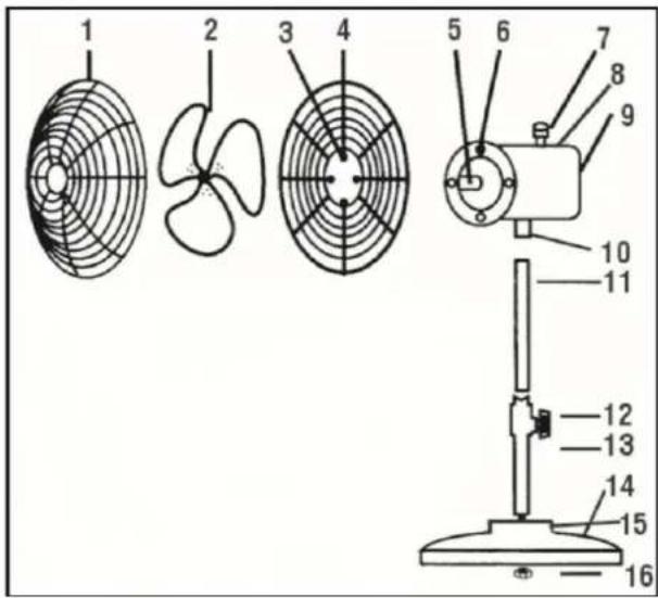 SUNTEC CoolBreeze 5000 SVM - Nota - 1