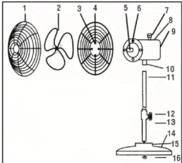 SUNTEC CoolBreeze 5000 SVM - Note - 1