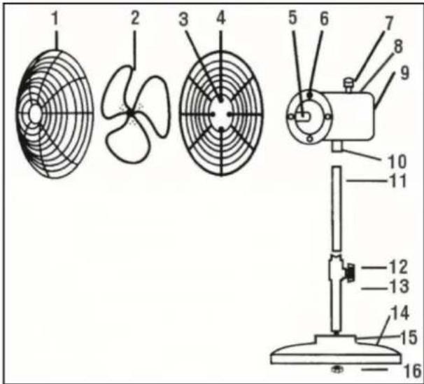 SUNTEC CoolBreeze 5000 SVM - Představení výrobku - 1