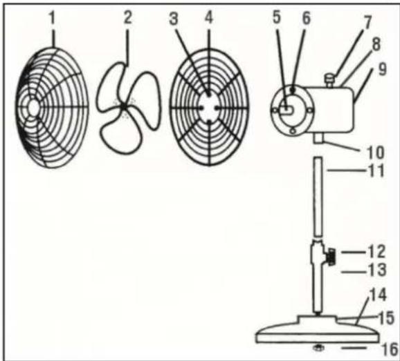 SUNTEC CoolBreeze 5000 SVM - Uwaga - 1